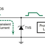 transient voltage suppression