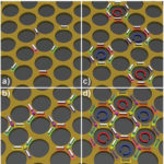 magnetic diode